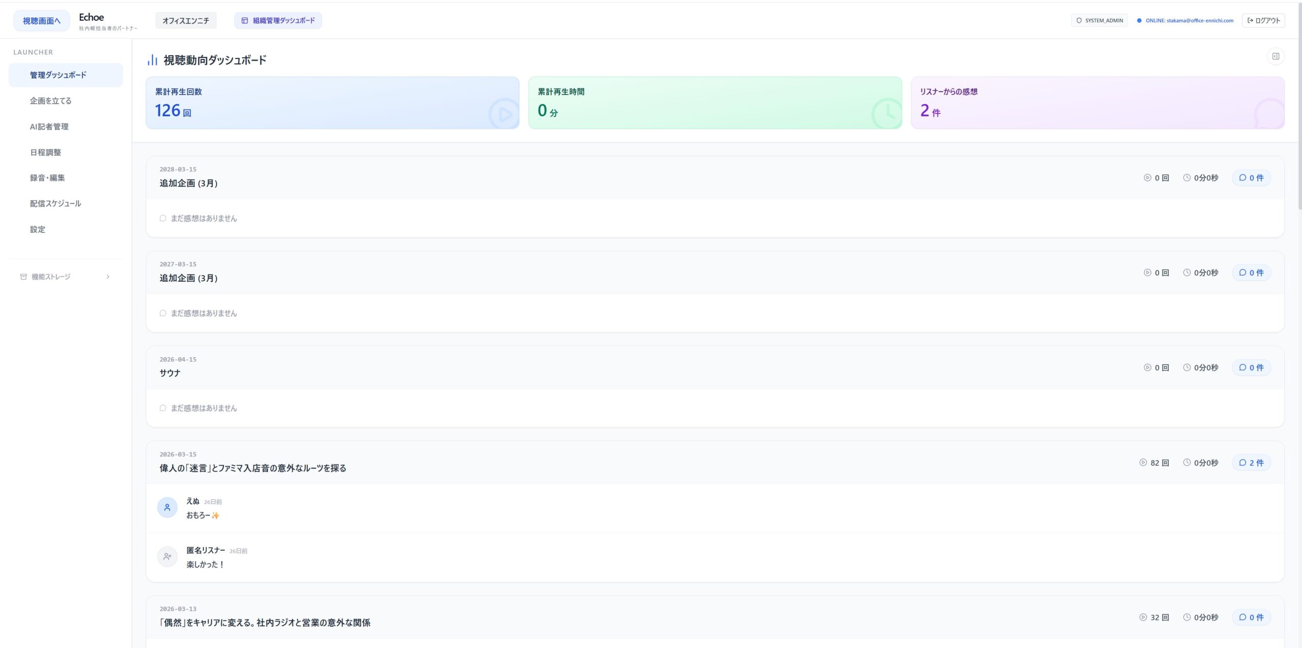 統計ダッシュボード